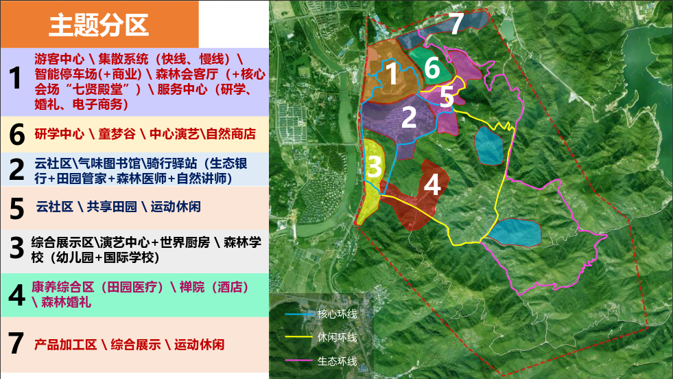 安吉竹林七賢康樂小鎮(zhèn)總體規(guī)劃