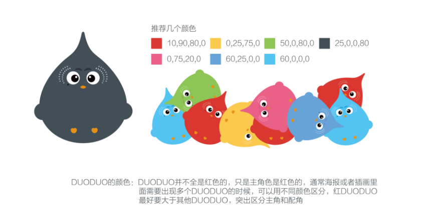 多多吉祥物