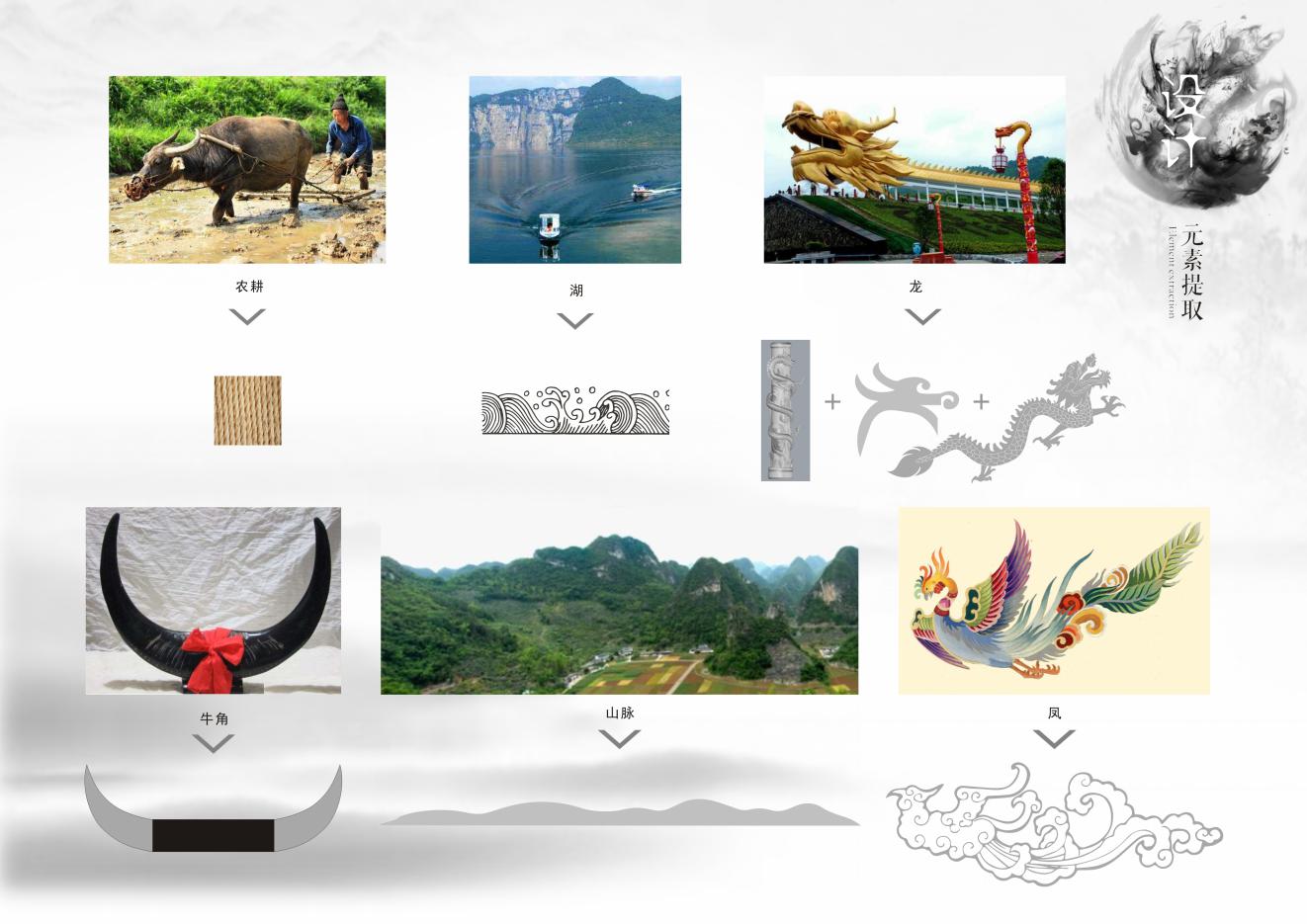 飛龍寨景區(qū)導視系統(tǒng)設(shè)計